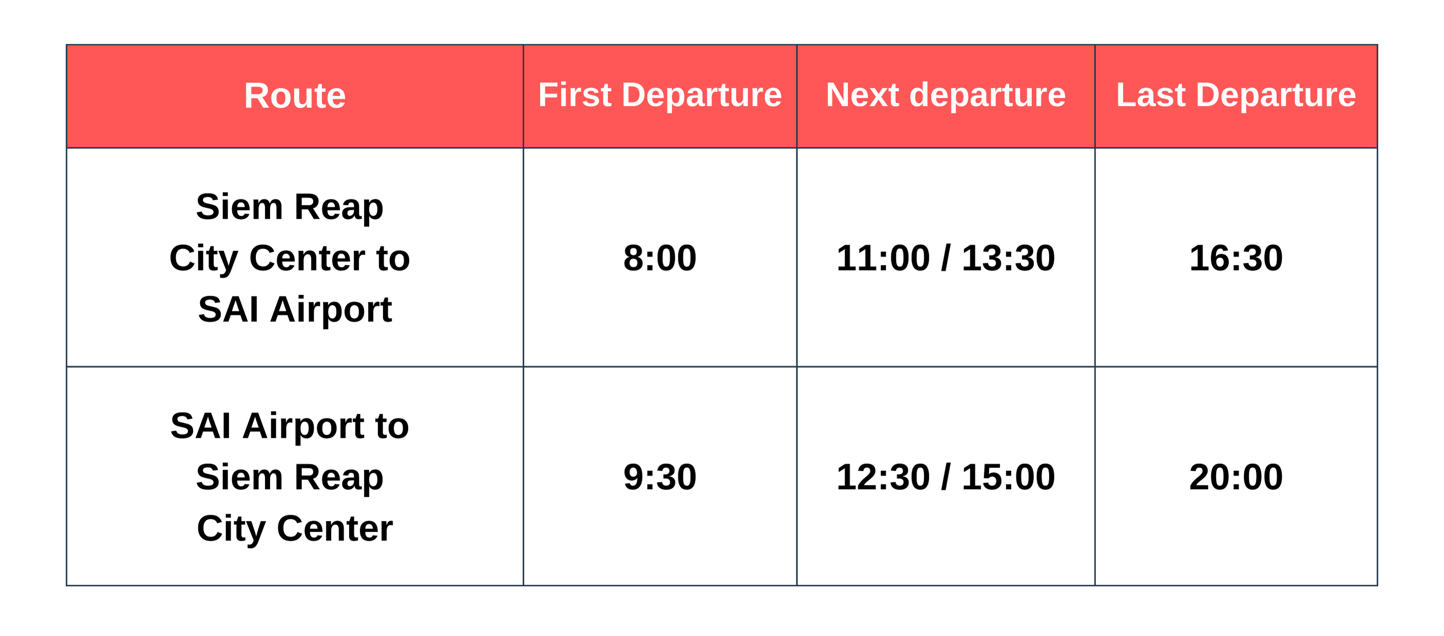 Timetable
